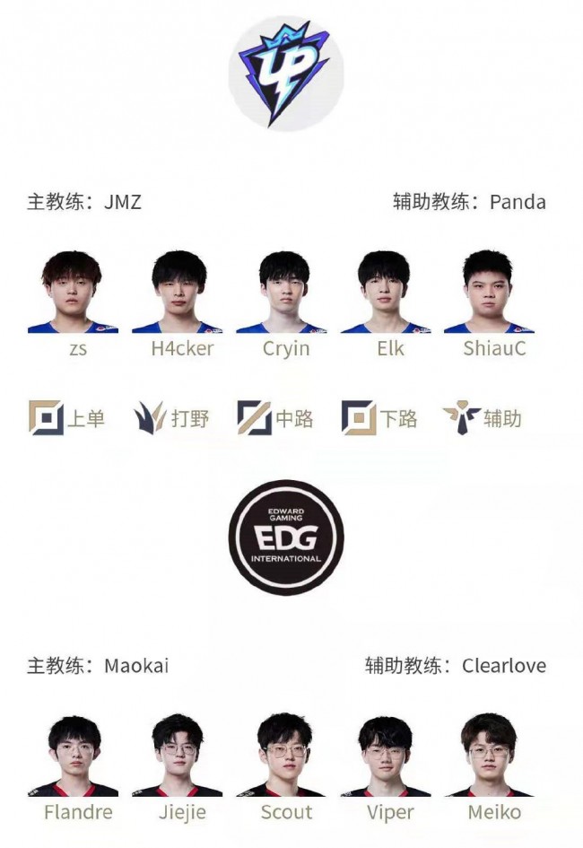 上的心态能
