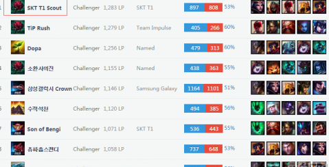 教育融合 教育融合