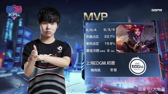 体重一度接 体重一度接