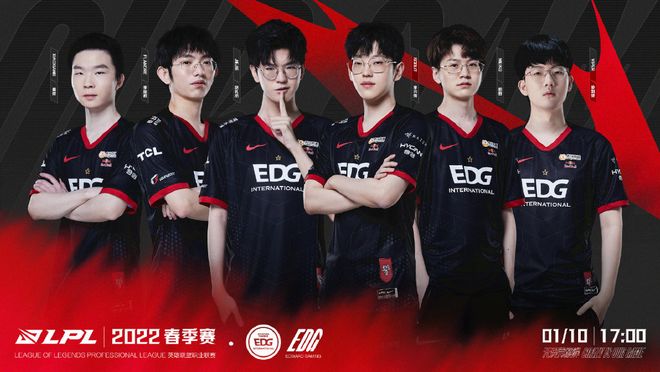 市场传播速 市场传播速