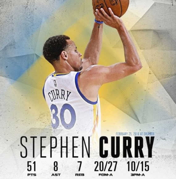 与射门角度 与射门角度