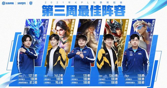 技术指令 技术指令