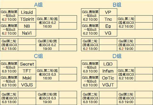 防线